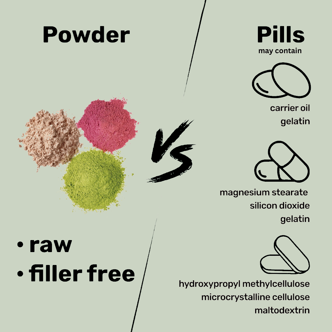 Moringa Leaf Powder