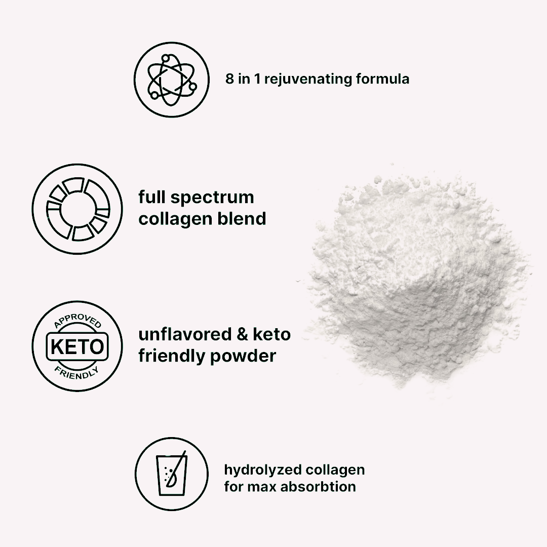 Multi Collagen Peptides Powder