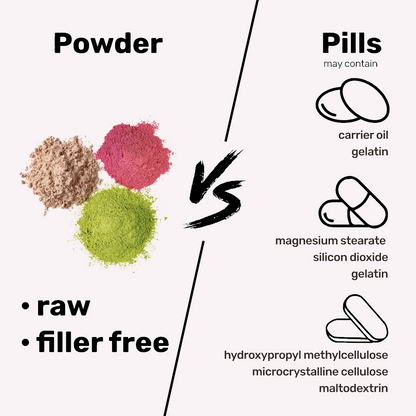 Multi Collagen Peptides Powder