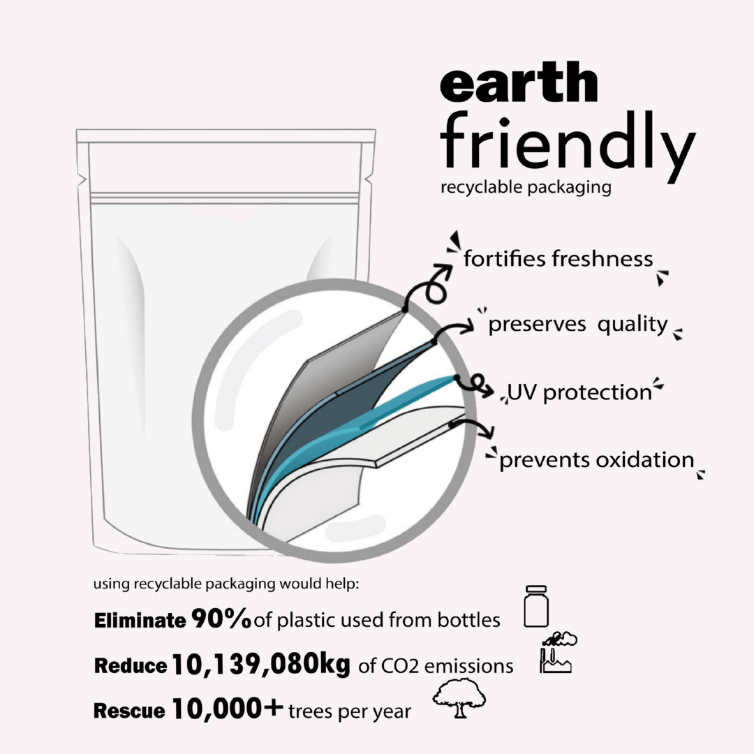 Multi Collagen Peptides Powder