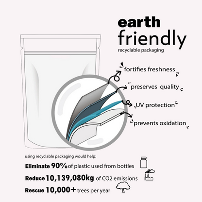 Multi Collagen Peptides Powder