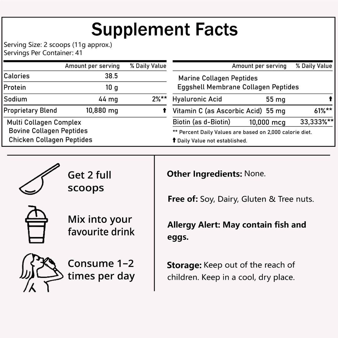 Multi Collagen Peptides Powder