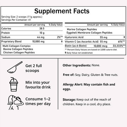 Multi Collagen Peptides Powder